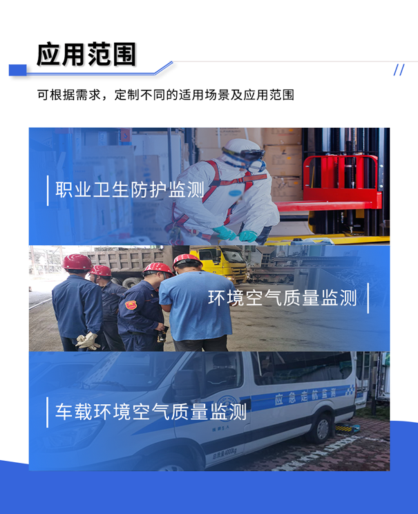 GHK100便攜式臭氧測(cè)試儀-應(yīng)用范圍 GHK100便攜式臭氧測(cè)試儀-應(yīng)用范圍