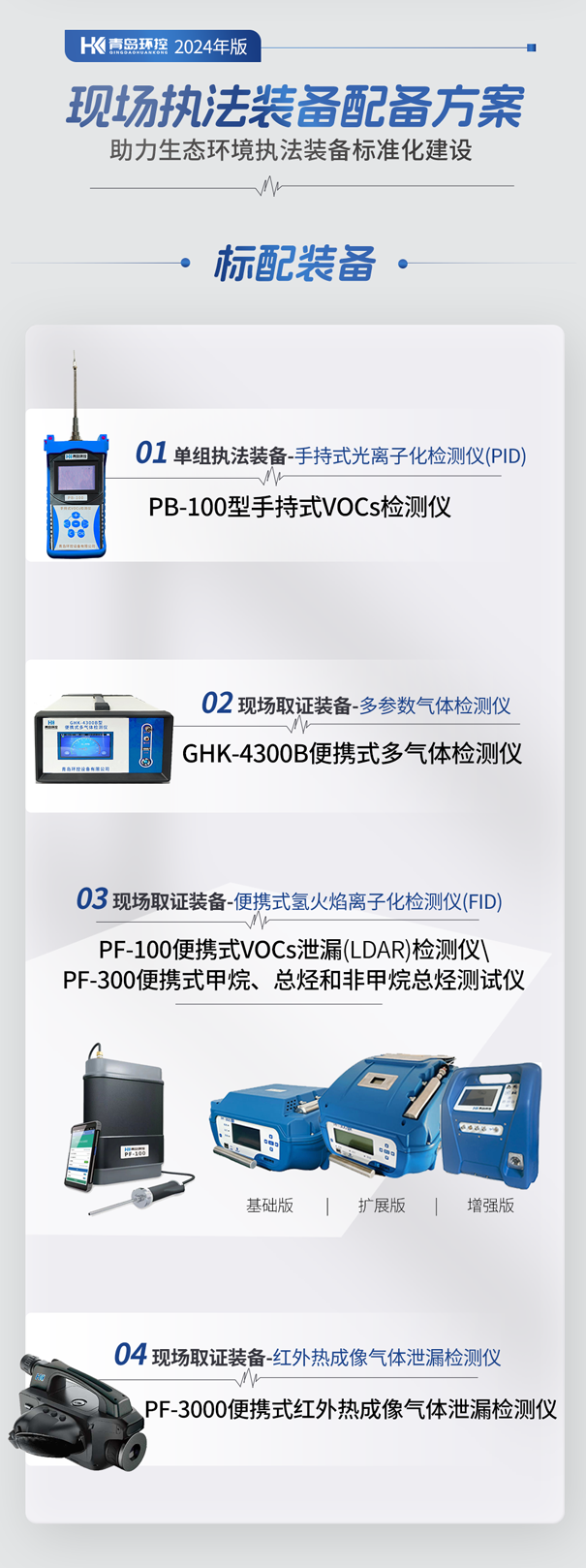 青島環(huán)控 | 生態(tài)環(huán)境監(jiān)測現(xiàn)場執(zhí)法裝備配備方案(2024年版) 青島環(huán)控 | 生態(tài)環(huán)境監(jiān)測現(xiàn)場執(zhí)法裝備配備方案(2024年版)